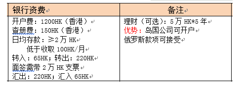 新展銀行開(kāi)戶條件（資費(fèi)）