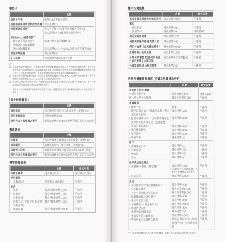 香港華僑永亨銀行其他費(fèi)用3