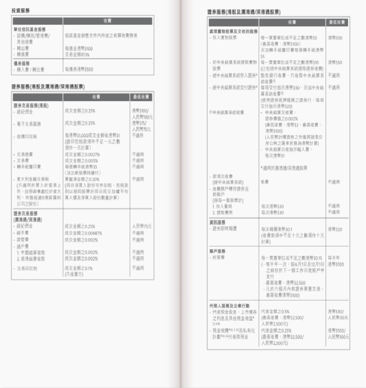 香港華僑永亨銀行其他費(fèi)用4